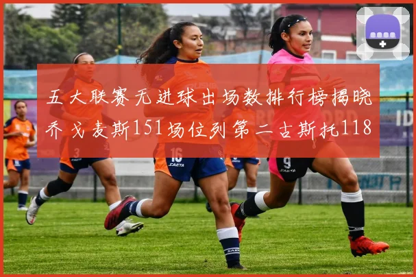 五大联赛无进球出场数排行榜揭晓乔戈麦斯151场位列第二古斯托118场排名第七