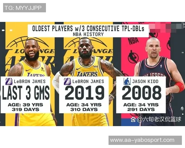 湖人本赛季对阵灰熊全胜三场成功实现横扫成就